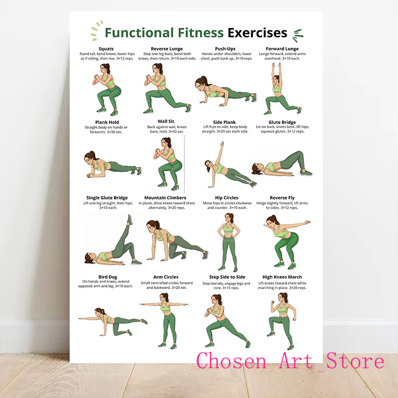 Fitness Exercise Schedule Post - Sports Equipment Poster ulasan dan harga