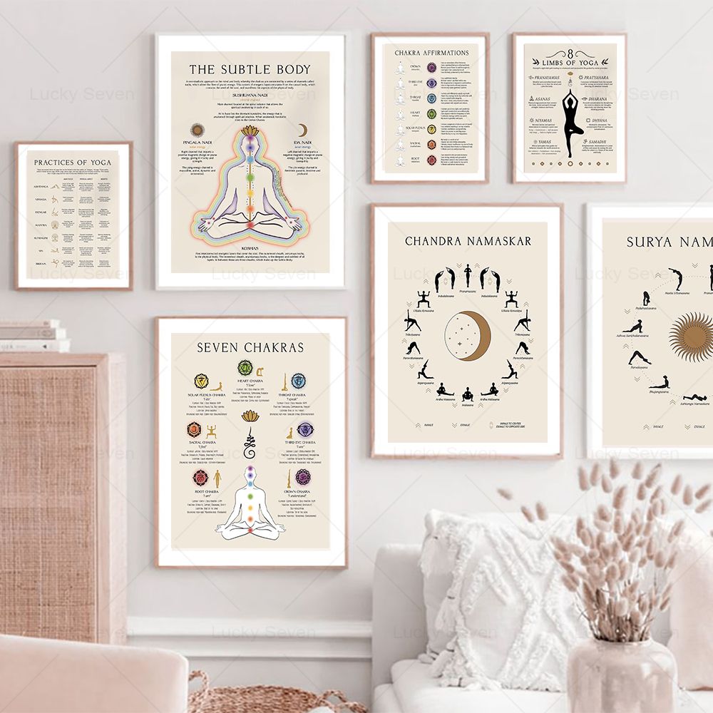 (2D canvas painting)  Yoga Sun - Sports Equipment Poster ulasan dan harga