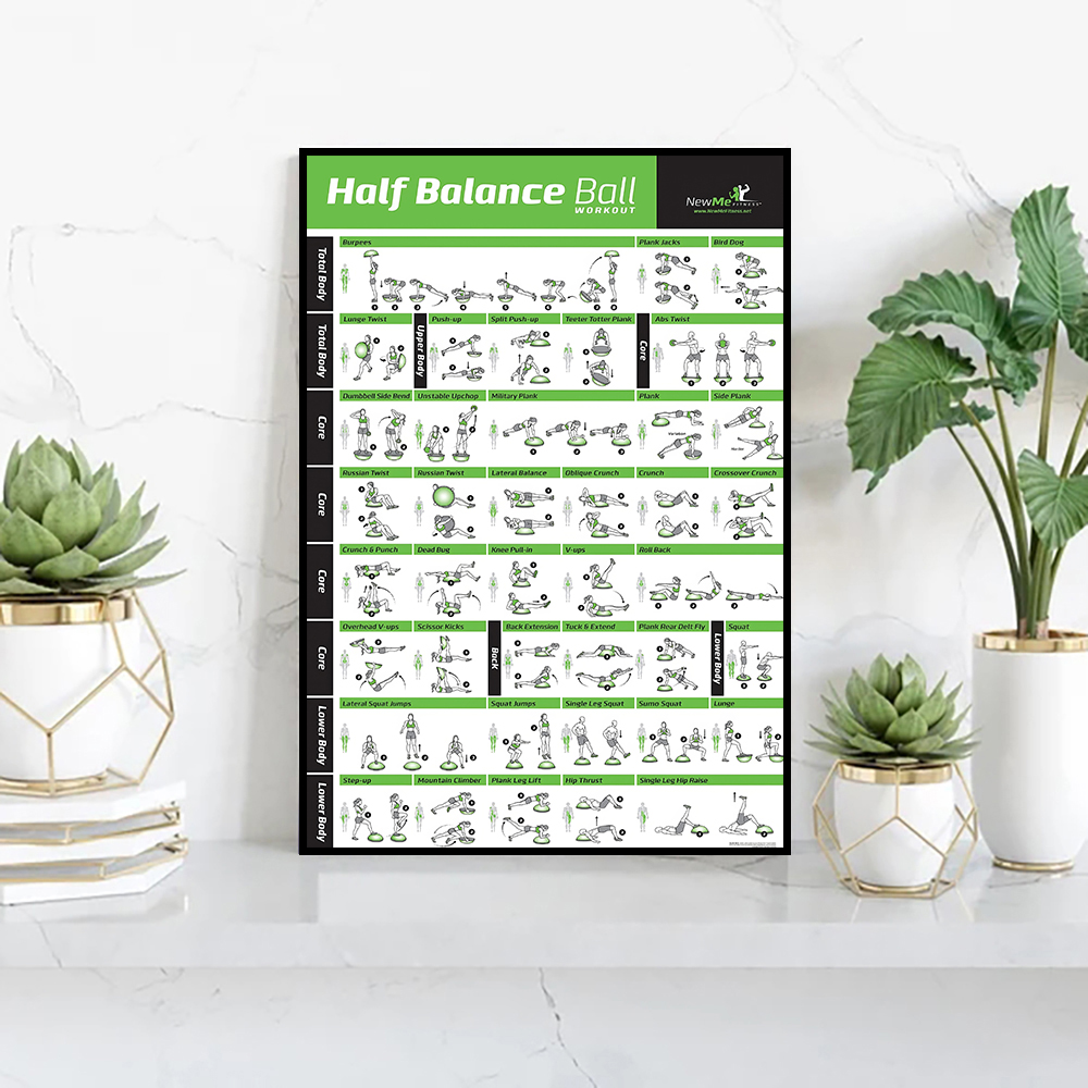 Pilates Training Chart Canvas  - Sports Equipment Poster ulasan dan harga